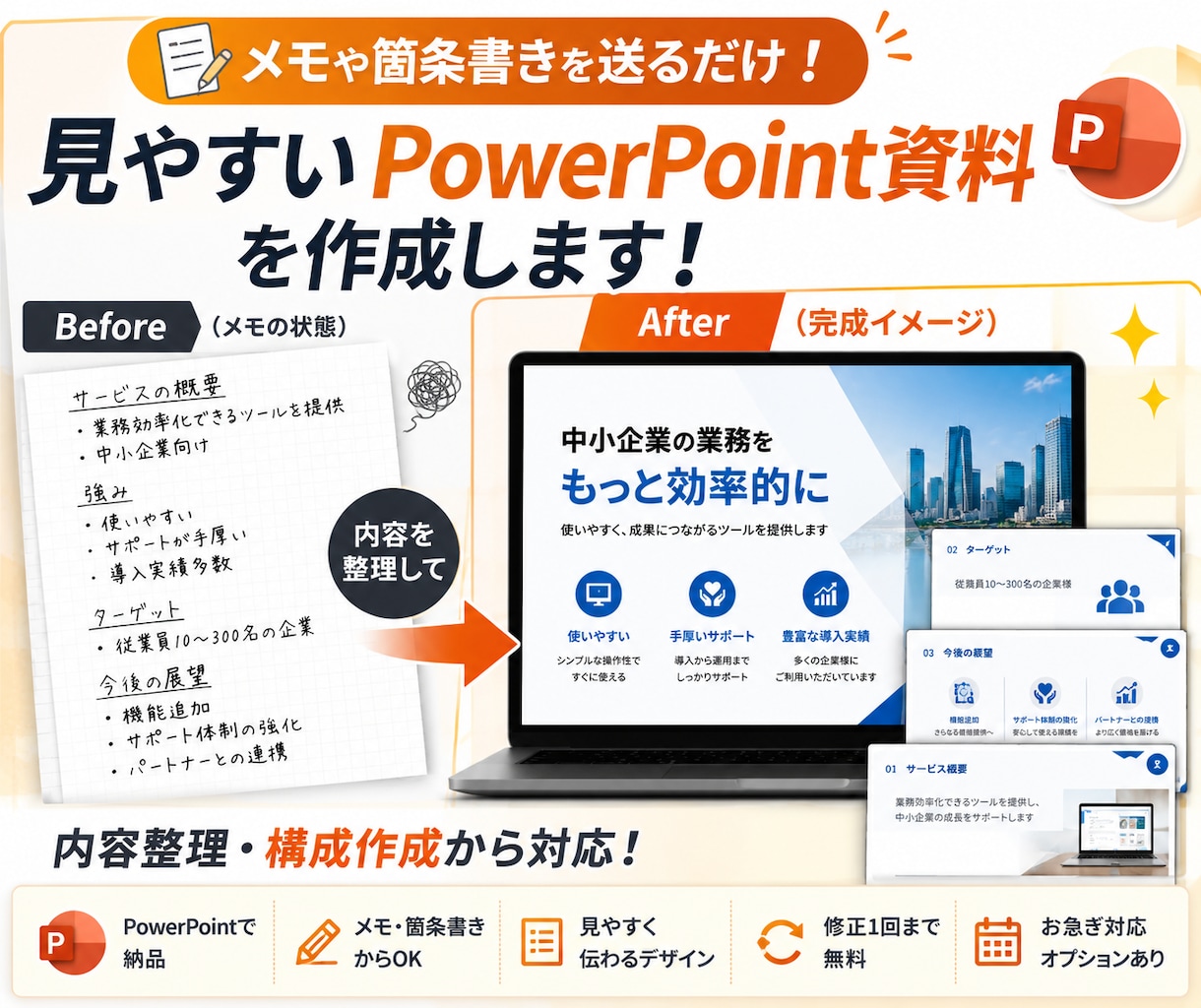 文章からPowerPoint資料を作成します メモ・箇条書きでもOK！内容整理から対応 イメージ1