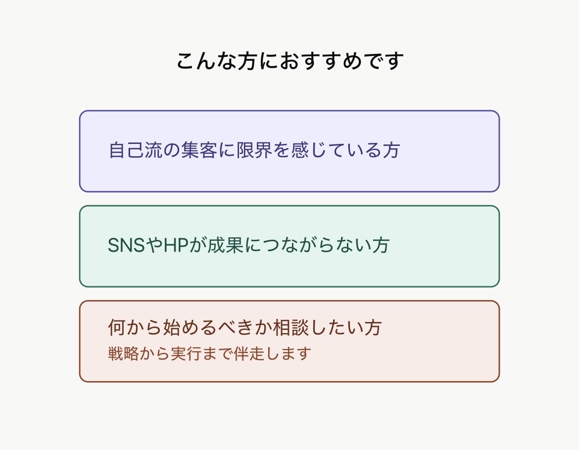 小さな会社の集客戦略を一緒に考えますます 丁寧なヒアリングで御社に合う集客案を提案 イメージ2