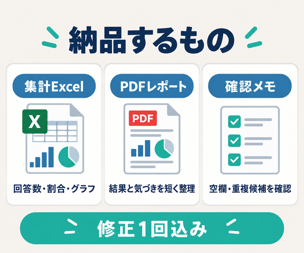 アンケートを集計し、グラフ付きレポートにします 集計方法はおまかせ。正確で見やすい結果をお届け イメージ2