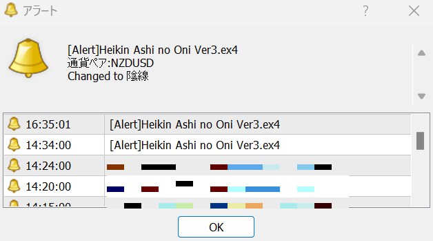 ダウ理論と平均足を用いたトレード手法教えます トレンド中の押し・戻りをFX初心者でも無理なくひたすら獲る！ イメージ6