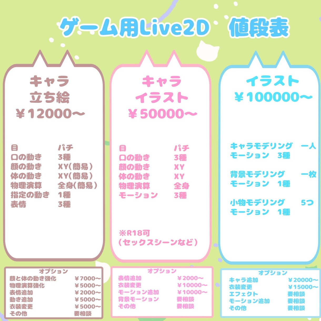 Live2Dモデル作ります Live2Dモデルのことをおまかせ！ イメージ4