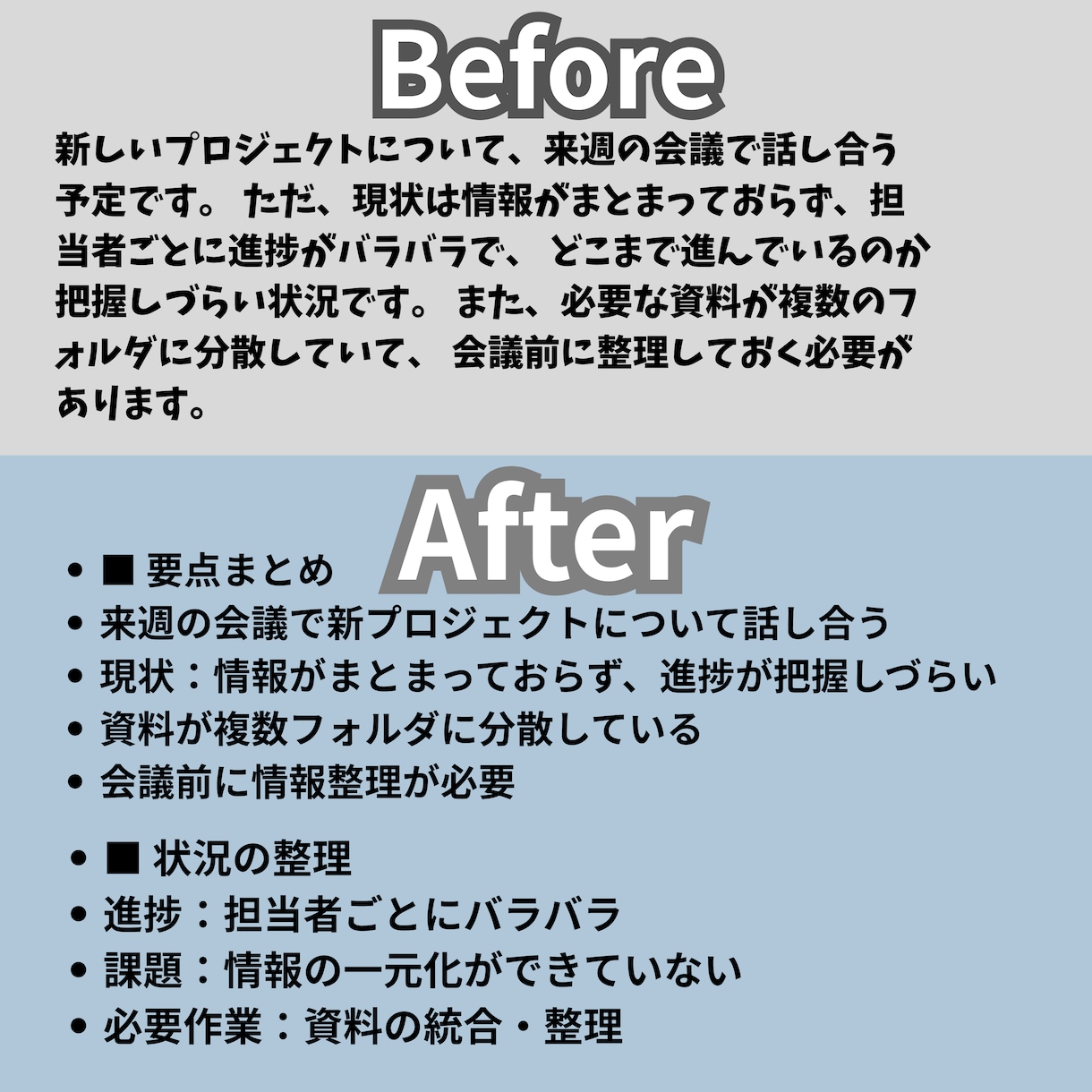 情報をスッキリ整理します 長文の要点抽出・構造化サービス イメージ4