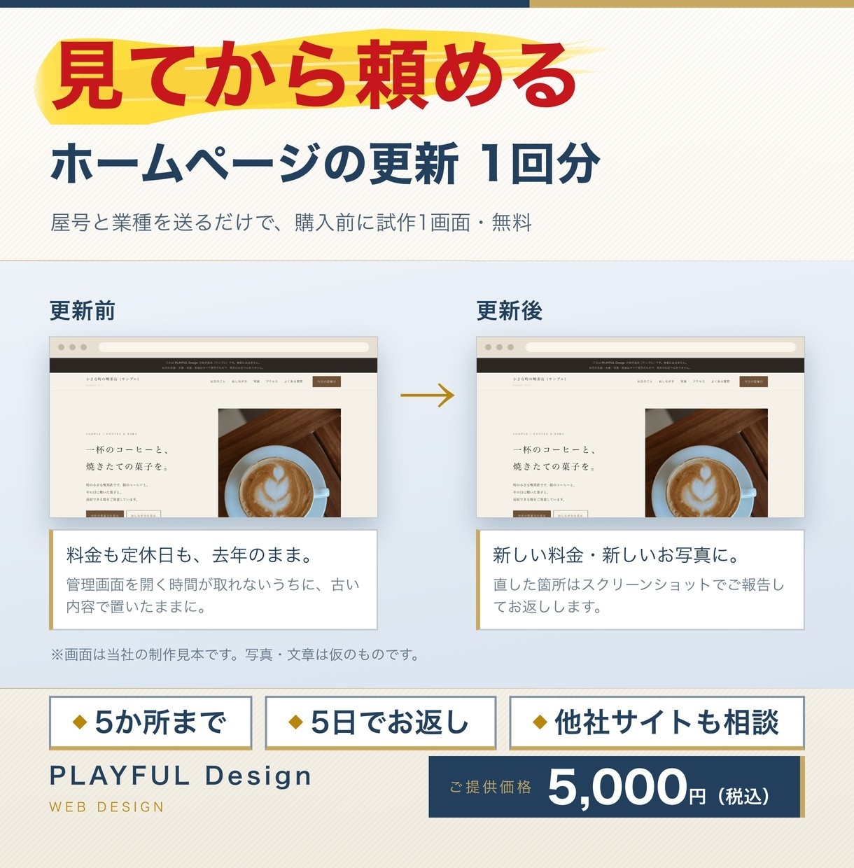 ホームページの更新を1回分お受けします 文章・写真の差し替えを5か所まで。5日でお返しします イメージ1