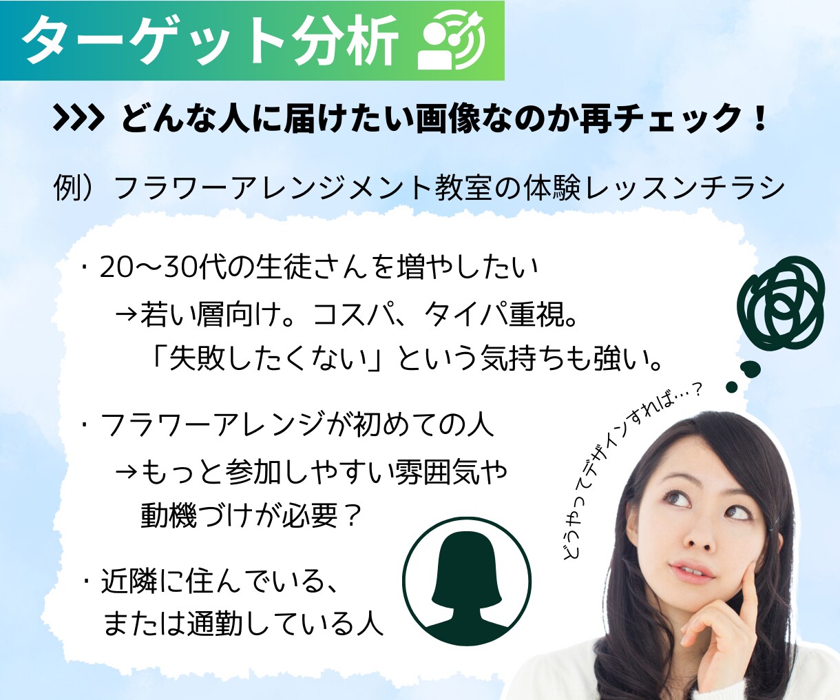無料診断付き！Web画像を生まれ変わらせます ターゲット分析でより効果的に！ビフォーアフターで一目瞭然 イメージ2
