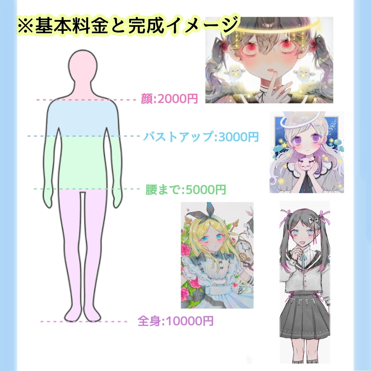 ご希望のイラスト作成します ご要望に合わせてイラストを作成します イメージ7