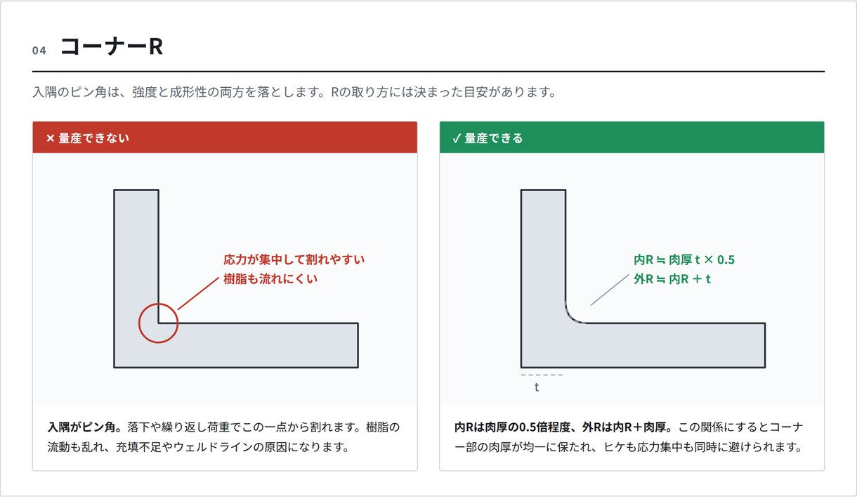 電池で動く試作機の作り方、相談にのりますます 玩具メーカーで9年、量産まで通した元開発者が回答 イメージ5