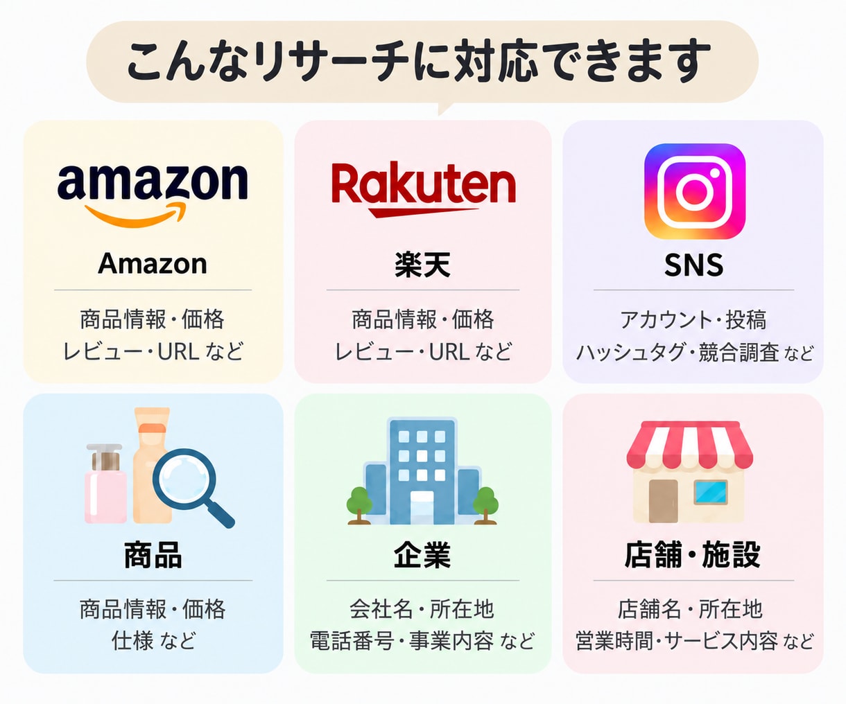 面倒なWebリサーチ・情報収集を代行します ご希望の条件でExcelに見やすくまとめます イメージ2
