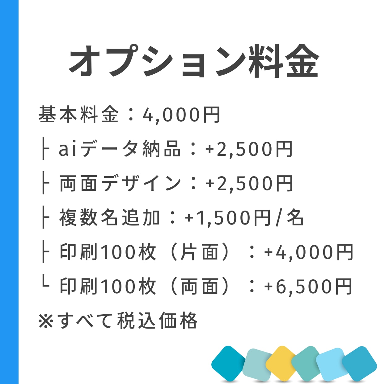 印刷会社15年のプロが翌日初稿でデザインします 修正3回無料＋安心のキャンセル保証付き イメージ7