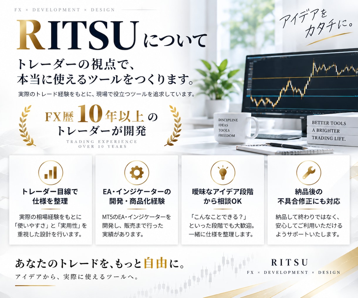 FX歴14年｜MT5オリジナルインジ開発します 手法の整理〜サイン・アラート・パネル作成まで イメージ6