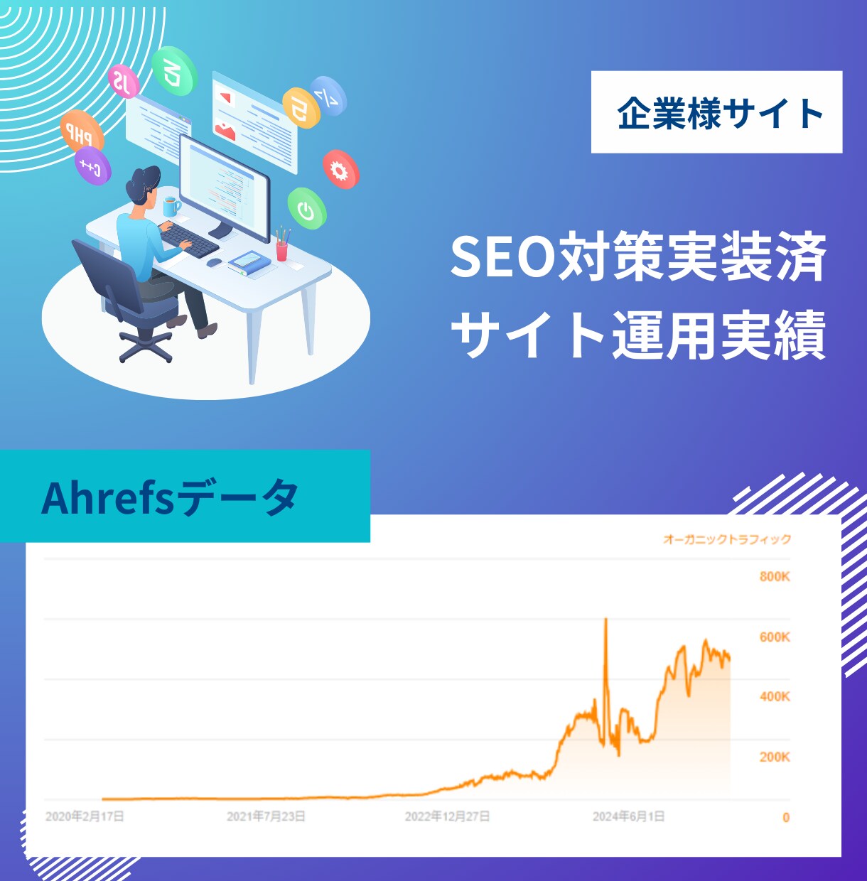 内部SEO対策！WordPressを最適化します プロによる内部評価と修正で、検索順位上位を目指します！ イメージ4