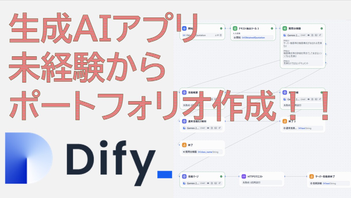 未経験OK-180分でポートフォリオ作成できます 生成アプリの技術習得からポートフォリオまでお手伝いします。 イメージ1