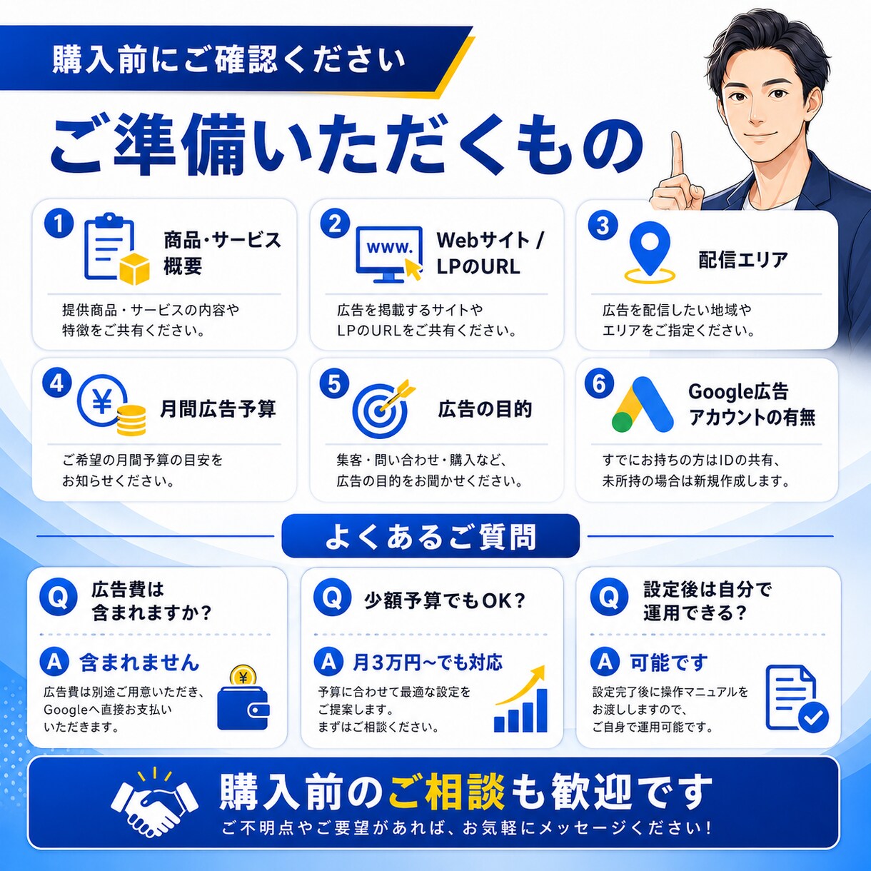 初心者歓迎｜Google広告の初期設定代行します 少額予算OK｜キーワード選定・広告文作成・CV計測をサポート イメージ5