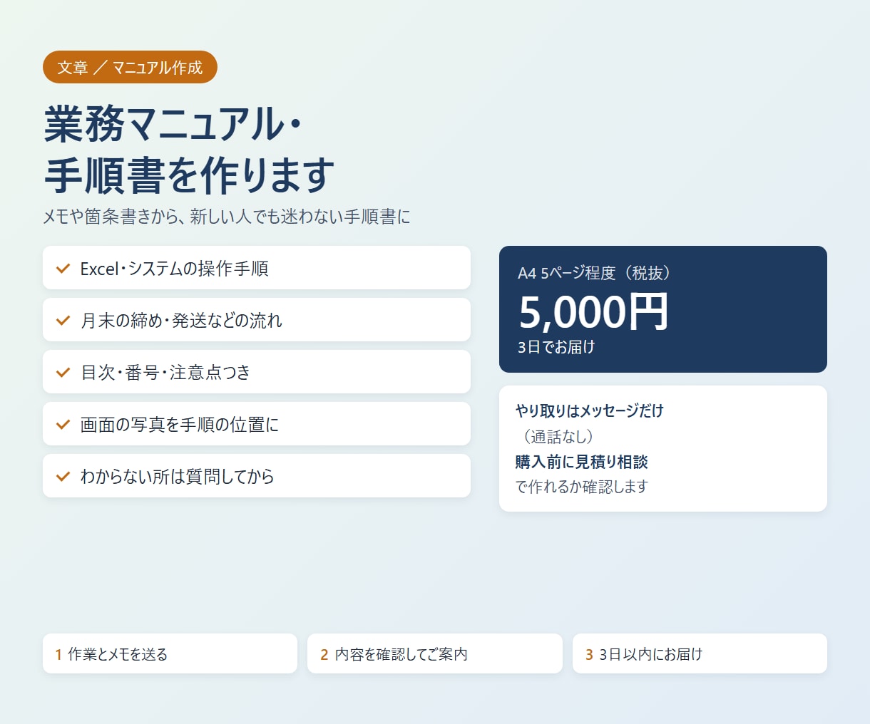 業務マニュアル・手順書を文章で作ります メモや箇条書きから、誰でもできる手順書に イメージ1