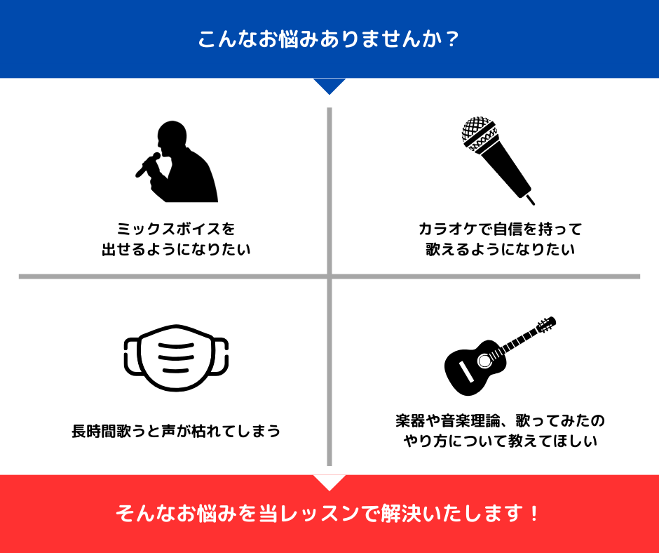 オンラインボイトレであなたのお悩み解決します 「オンラインレッスン・ボイトレ」売れ筋ランキング第1位獲得 イメージ2