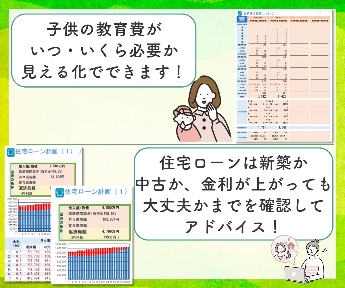 ライフプランと改善のアドバイスプランを作ります ライフプランと理想の未来のためのアドバイスプランを作成します イメージ8