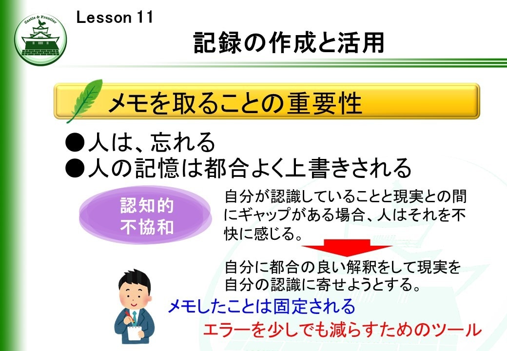 社内研修「トレーナー初級研修⑥」を提供します そのままでも使える台本付きパワーポイントデータです。 イメージ1