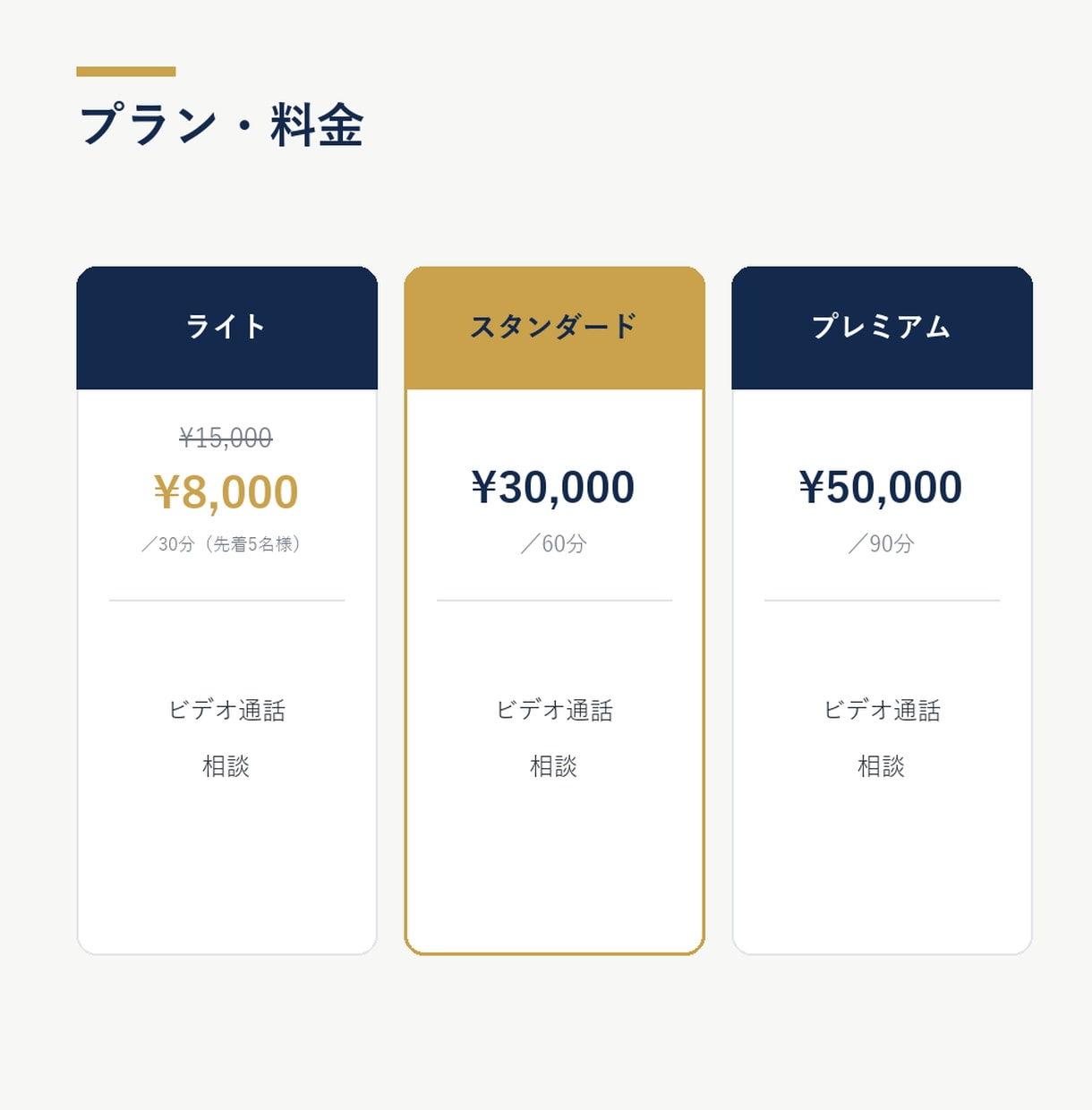 元メガバンク勤務8年が融資・資金繰り相談に乗ります 融資審査の内側を知る元メガバンカーが資金繰りをアドバイス！ イメージ5