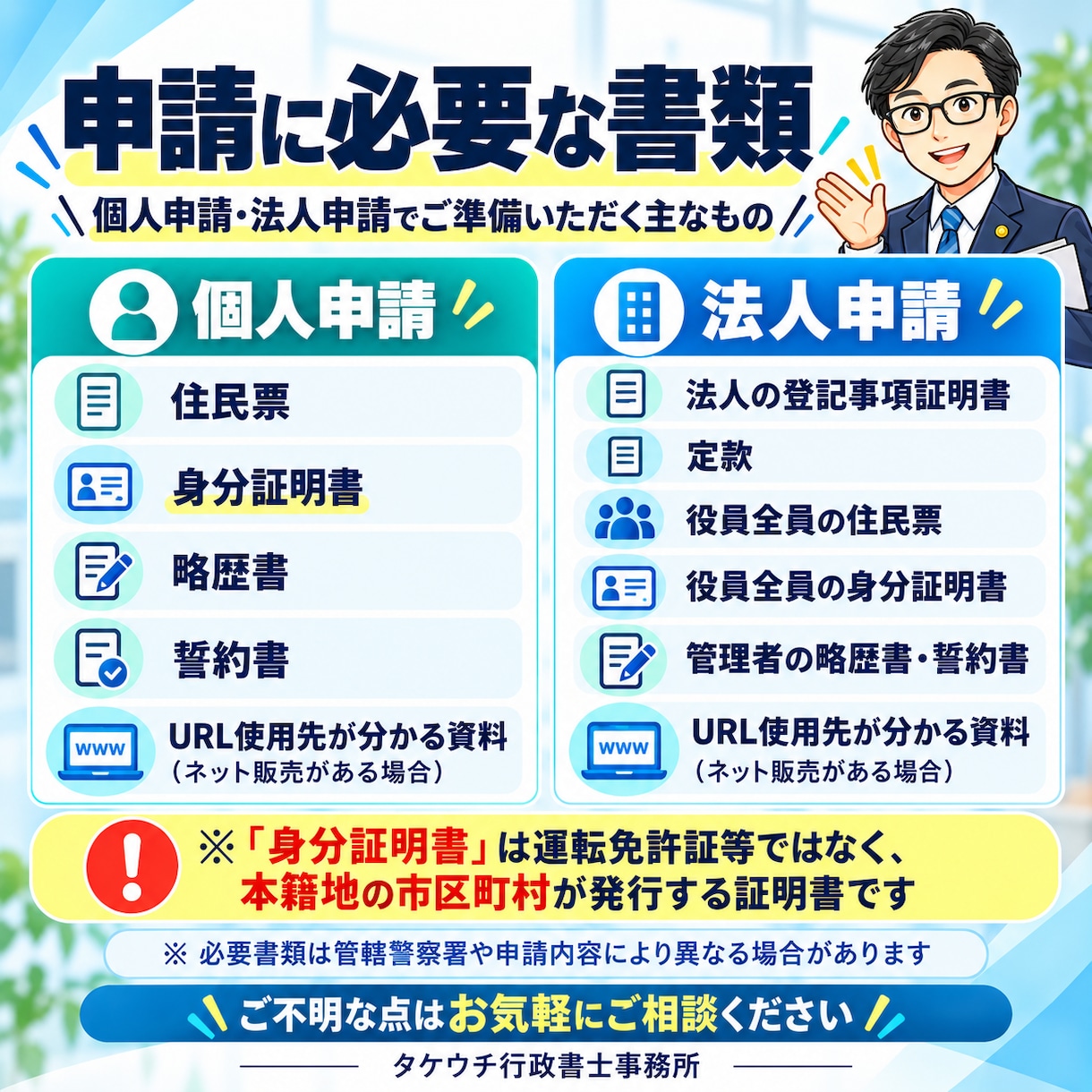 古物商許可申請書を行政書士が作成しますます 個人向け3,500円！全国対応・安心の書類作成 イメージ7