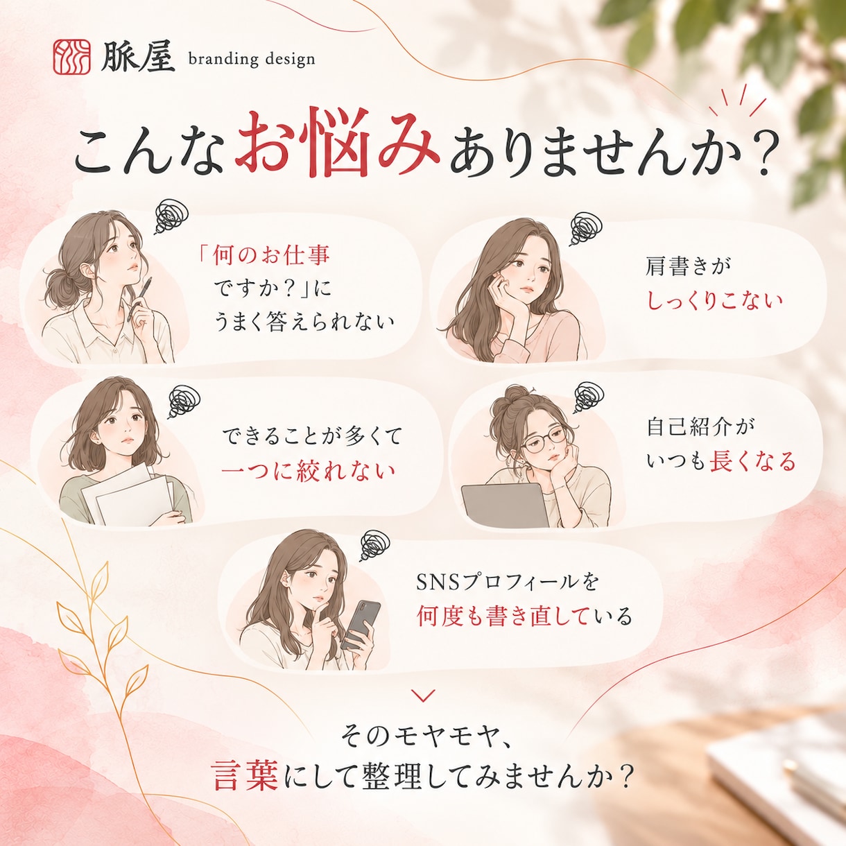 あなたの仕事が伝わる「肩書き・一言」を言語化します 「私って、何屋？」 を言葉にします。 イメージ2