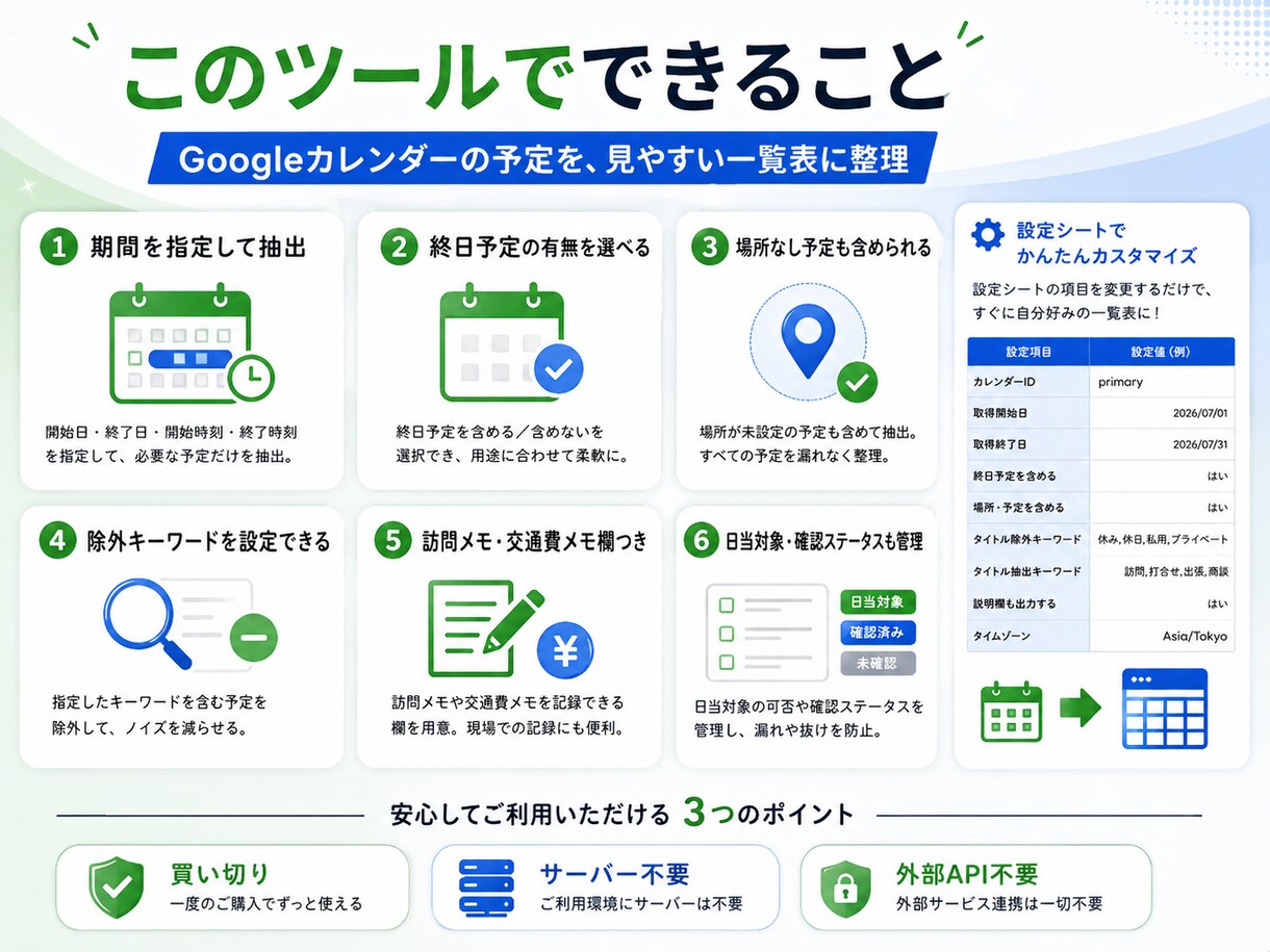 Googleカレンダー予定を一覧表化します 訪問履歴・出張記録をスプレッドシートで整理 イメージ4