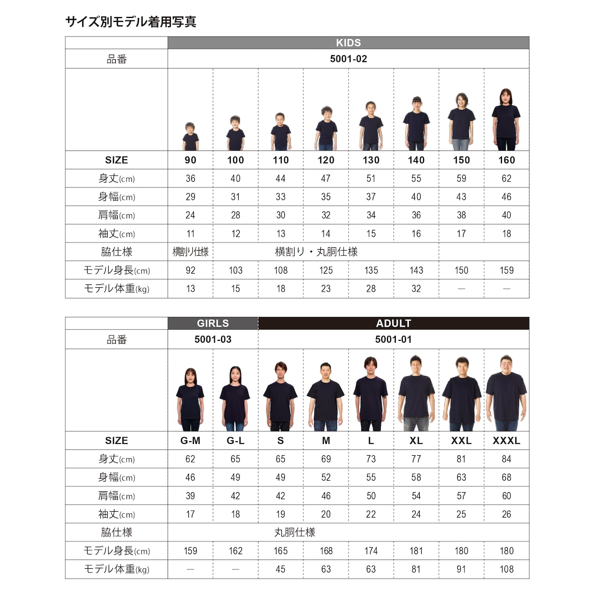 オリジナルTシャツ！カンタンにオーダーできます アイデアでをカタチに、本格スクリーンプリントTシャツ2枚から イメージ6