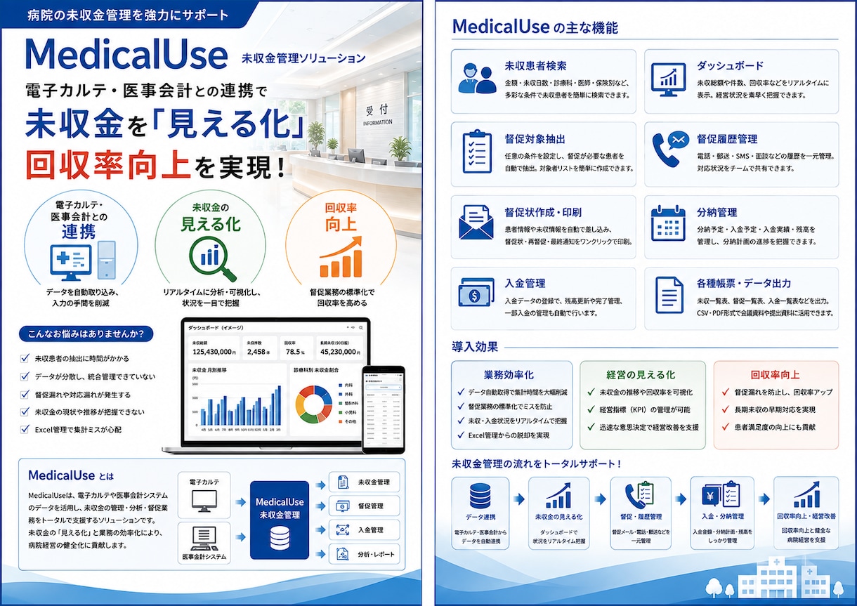 病院様の未収金管理のお手伝いを行います 未収金情報の把握、患者への督促、督促状況の管理を簡単に！ イメージ2