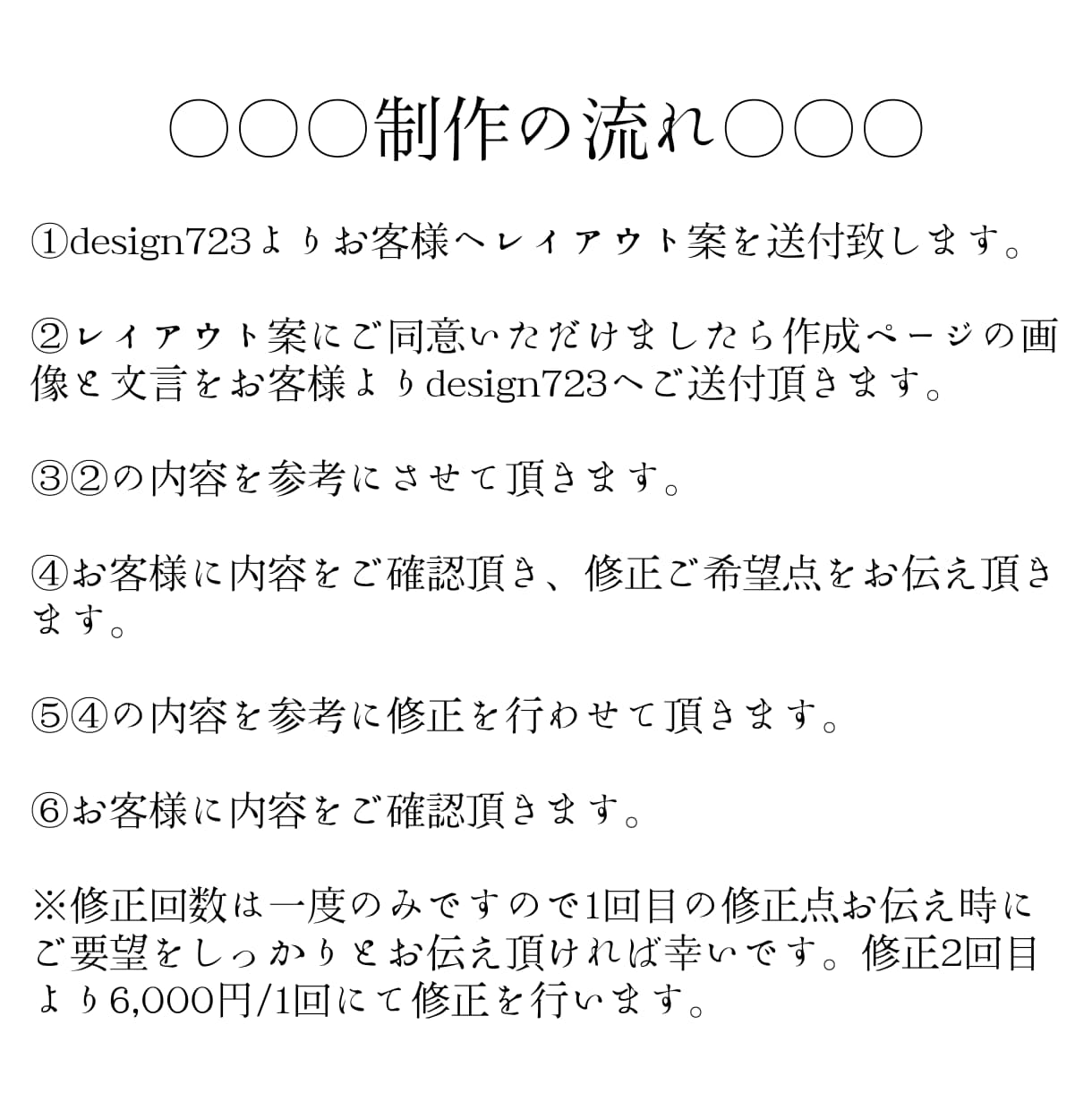 おとな可愛いHP制作致します 楽天ランキング１位多数受賞のショップ制作実績！ イメージ7