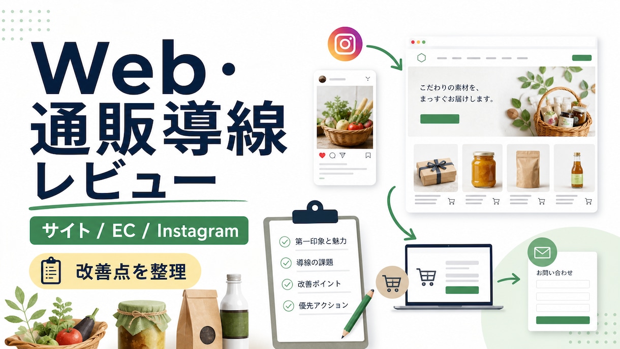 売れないECサイトの原因を診断します Shopify/BASE/STORES対応・PDF納品 イメージ1