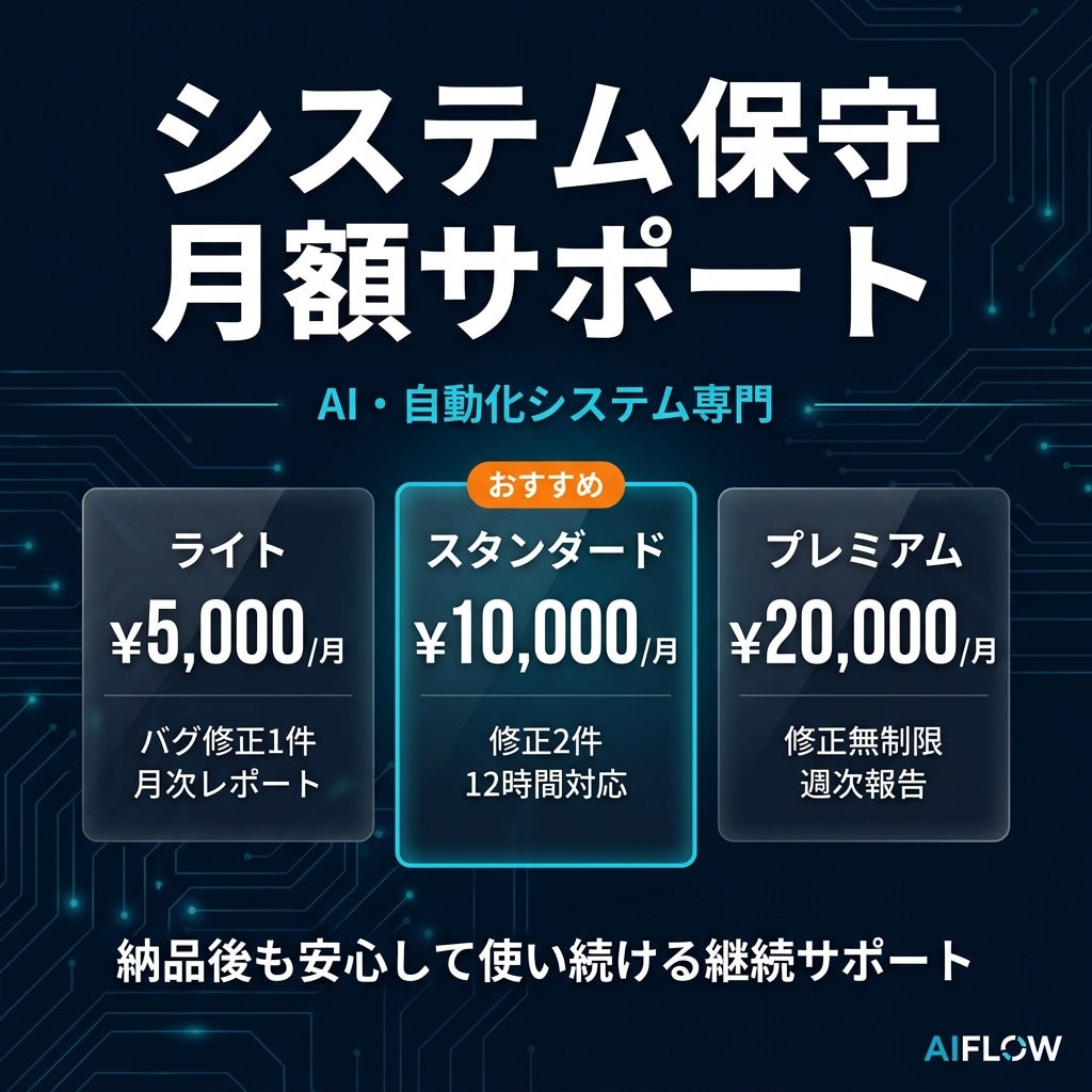 AI・自動化システム月額保守サポートいたします 月々の保守で万が一のエラーや変更も安心! イメージ1