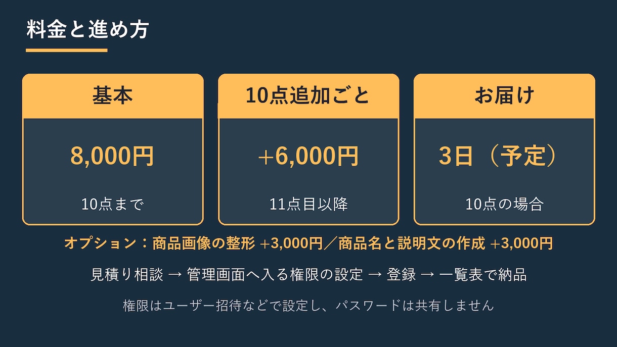 Amazon・ネットショップの商品登録を代行します 商品情報の一覧から、10点ずつ出品登録まで代行します イメージ5