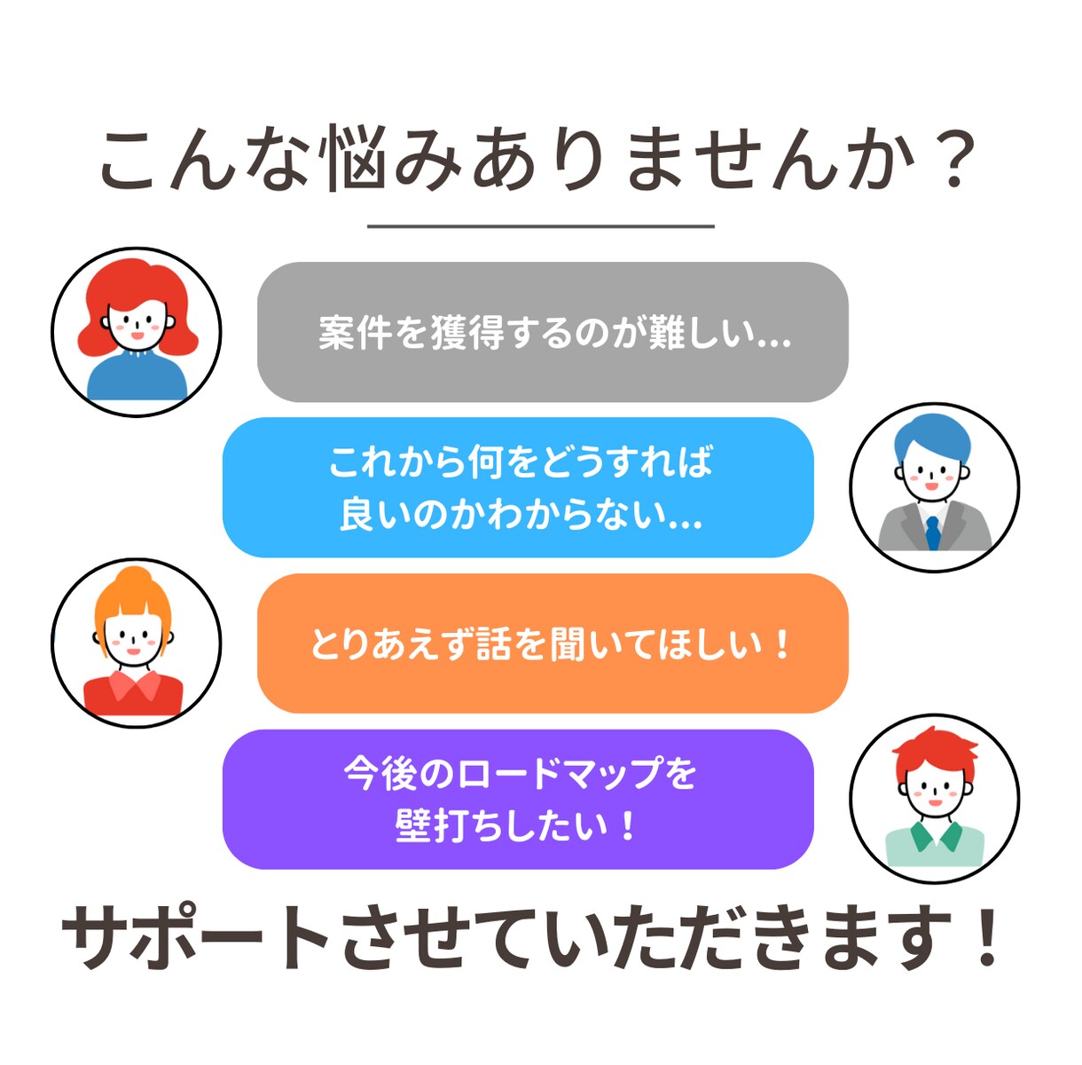 動画編集の不安を払拭！現役講師が壁打ちします 【技術よりメンタル】不安・迷いに寄り添うマインド特化メンター イメージ2