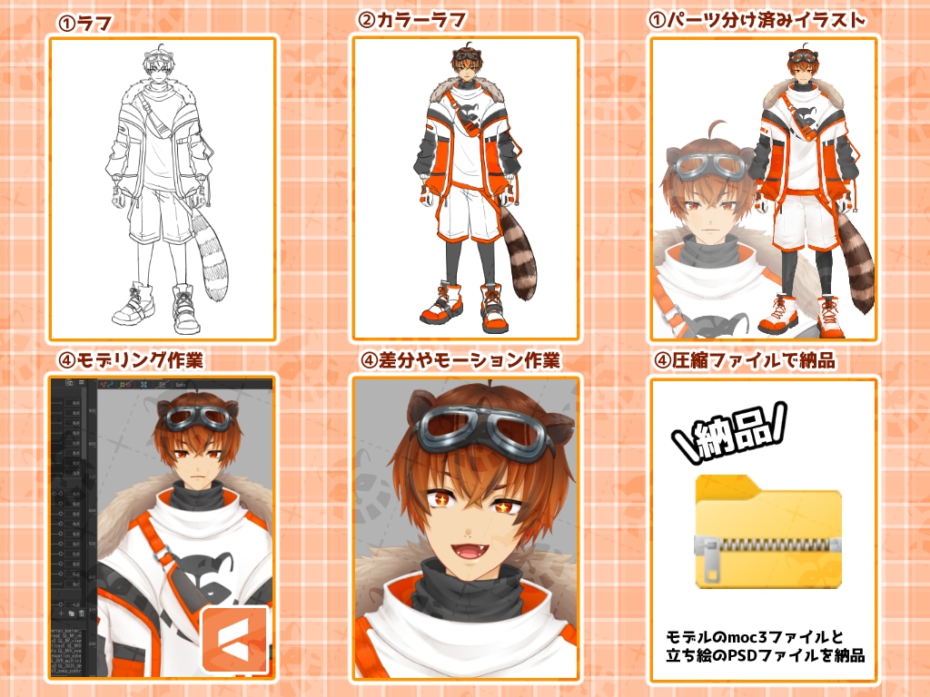 Vtuberモデルを制作致します ご予算相談可能！オプションも記載以外も気軽にご相談ください！ イメージ4