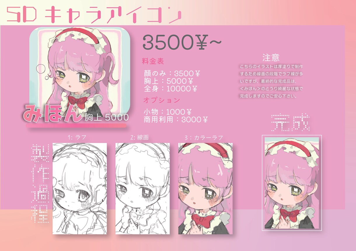 即日可能！SDキャラ描きます ちょっとレトロなイラストを３日でお届け！！ イメージ3