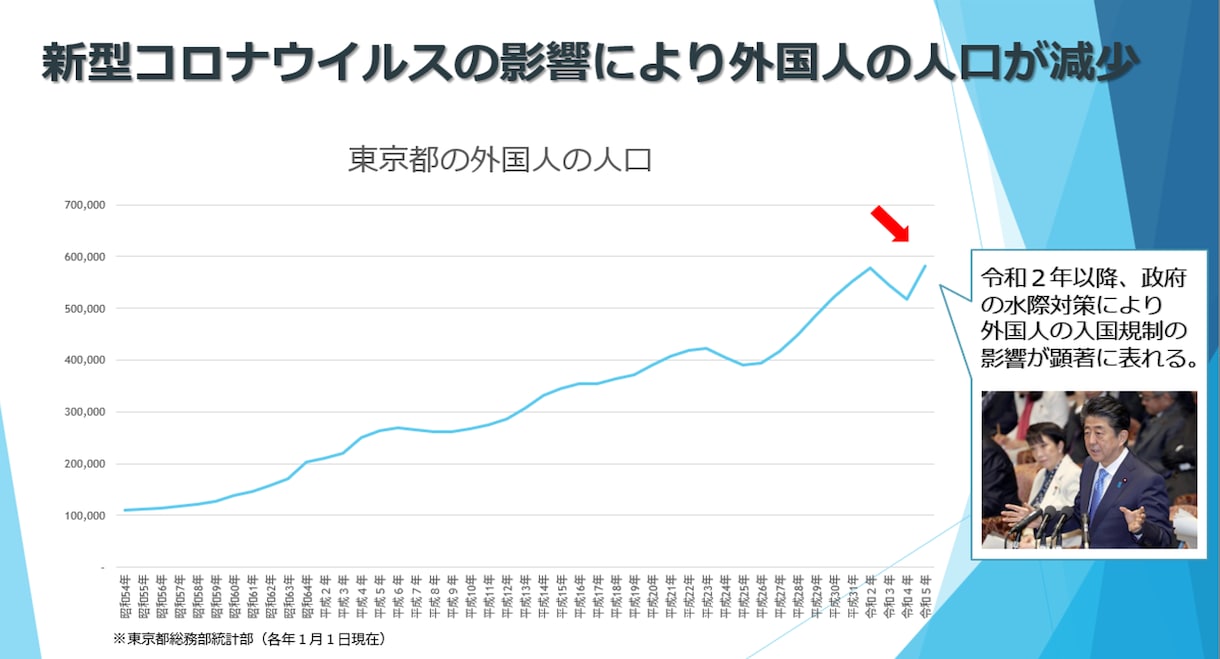 パワーポイント資料つくります プレゼン、研修、企画、教材、レジュメ、論文など イメージ2