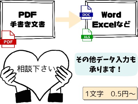 格安！画像・PDF・手書きデータ等テキスト化します テキスト代行で皆様の大切な時間を使わせません イメージ1