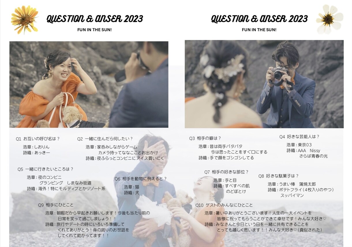 プロフィールブックの作戦のお手伝いをします 雑誌風プロフィールブック！テンプレート！ イメージ5