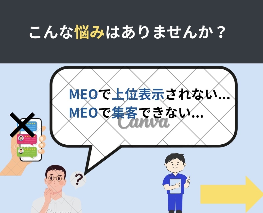 MEOが上位表示されやすいプロフィールに整えます 【整骨院向け】Googleに評価されるアカウントへ強化します イメージ2