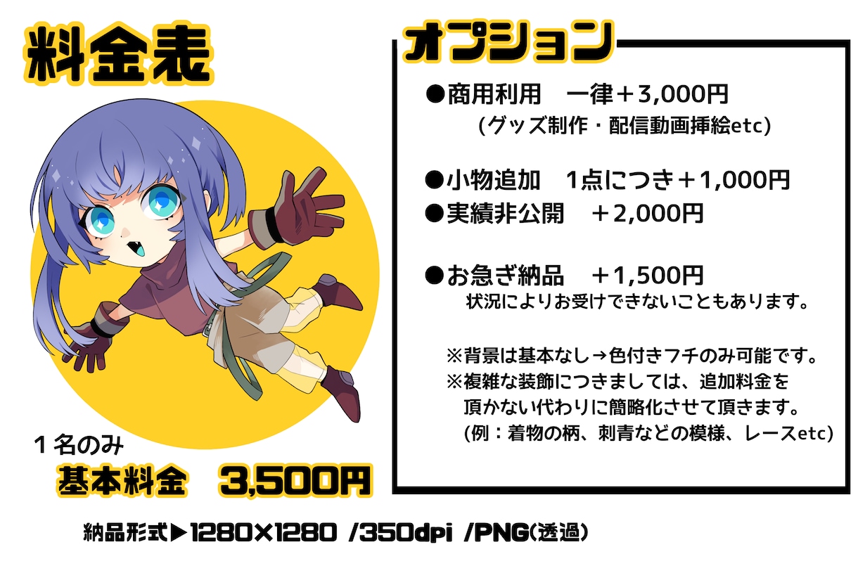 商用利用OK！イキイキとしたSDキャラ制作します 個人用から商用利用まで…柔軟にご対応いたします。 イメージ2