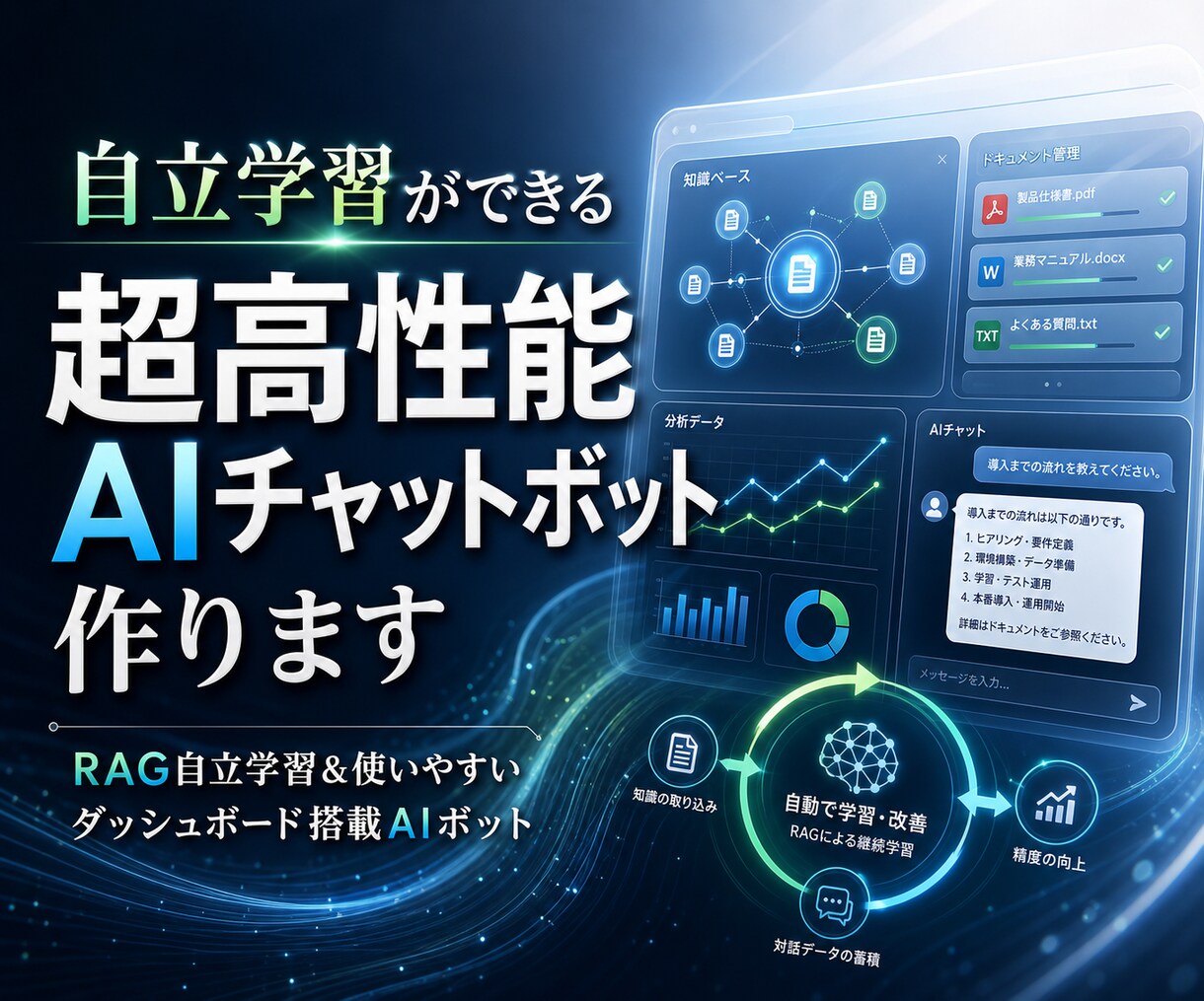 自立学習ができる超高性能AIチャットボット作ります RAG自立学習＆使いやすいダッシュボード搭載AIボット イメージ1