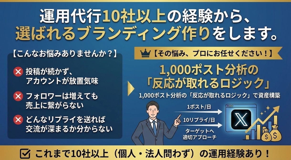 Xを運用代行します Xを使って集客できるアカウントに イメージ1