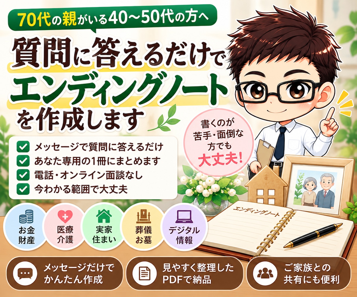 質問に答えるだけでエンディングノートを作成します メッセージで質問に答えるだけで、あなた専用の1冊にまとめます イメージ1