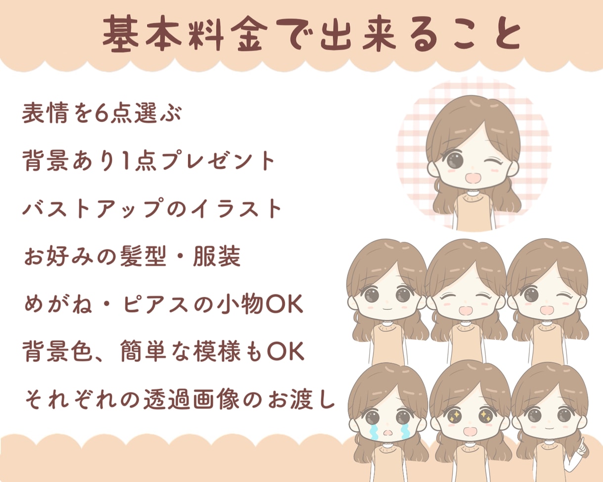 選べる表情６点◎ゆるかわイラスト描きます 【５名様限定価格】 SNS、インスタ、ブログなどにおすすめ♪ イメージ2