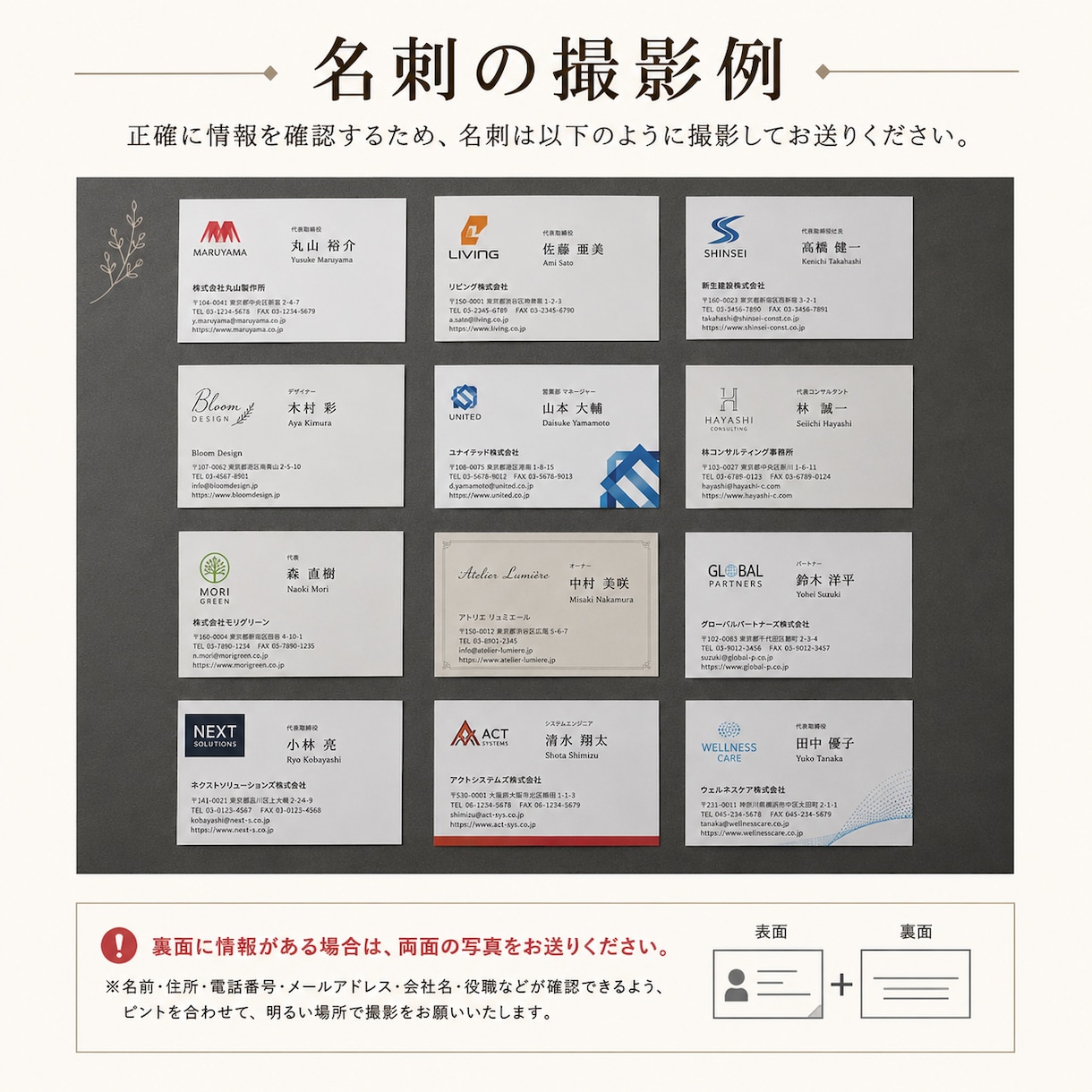 開業・周年・結婚案内状を丸投げ！宛名まで承ります 忙しい方向け！案内状をデザインから宛名印刷まで代行します イメージ5