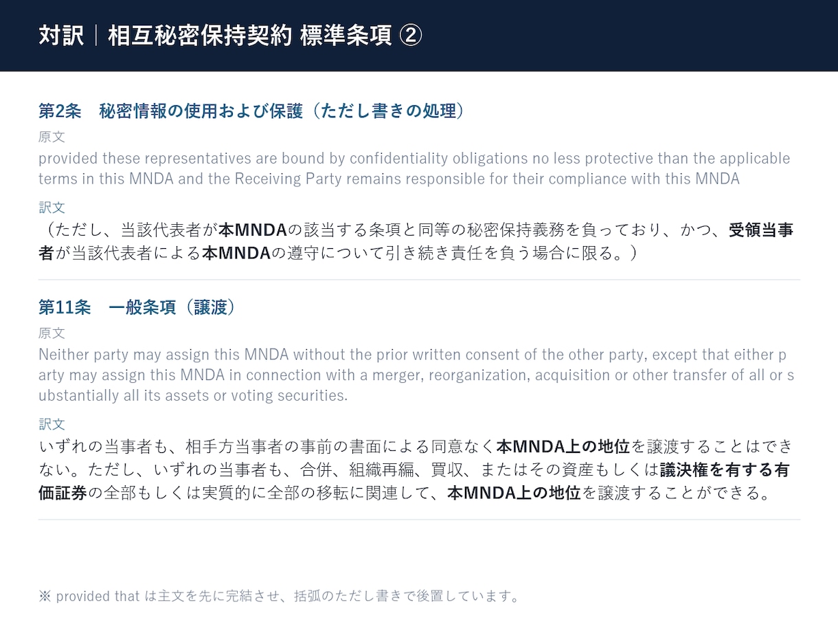 弁護士監修AIエージェントで英文法律文書翻訳します 弁護士監修・ClaudeベースのAI＋弁護士レビュー イメージ6