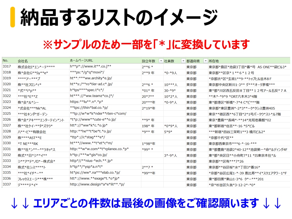 Web制作会社への営業が楽になるリストを作成します 営業NG会社が無いリストで営業効率化　営業成功の可能性を拡大 イメージ5