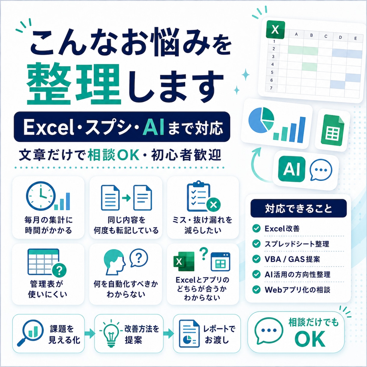 Excel・スプシの業務改善を診断します 何を自動化すべきか文章でわかりやすく整理 イメージ2