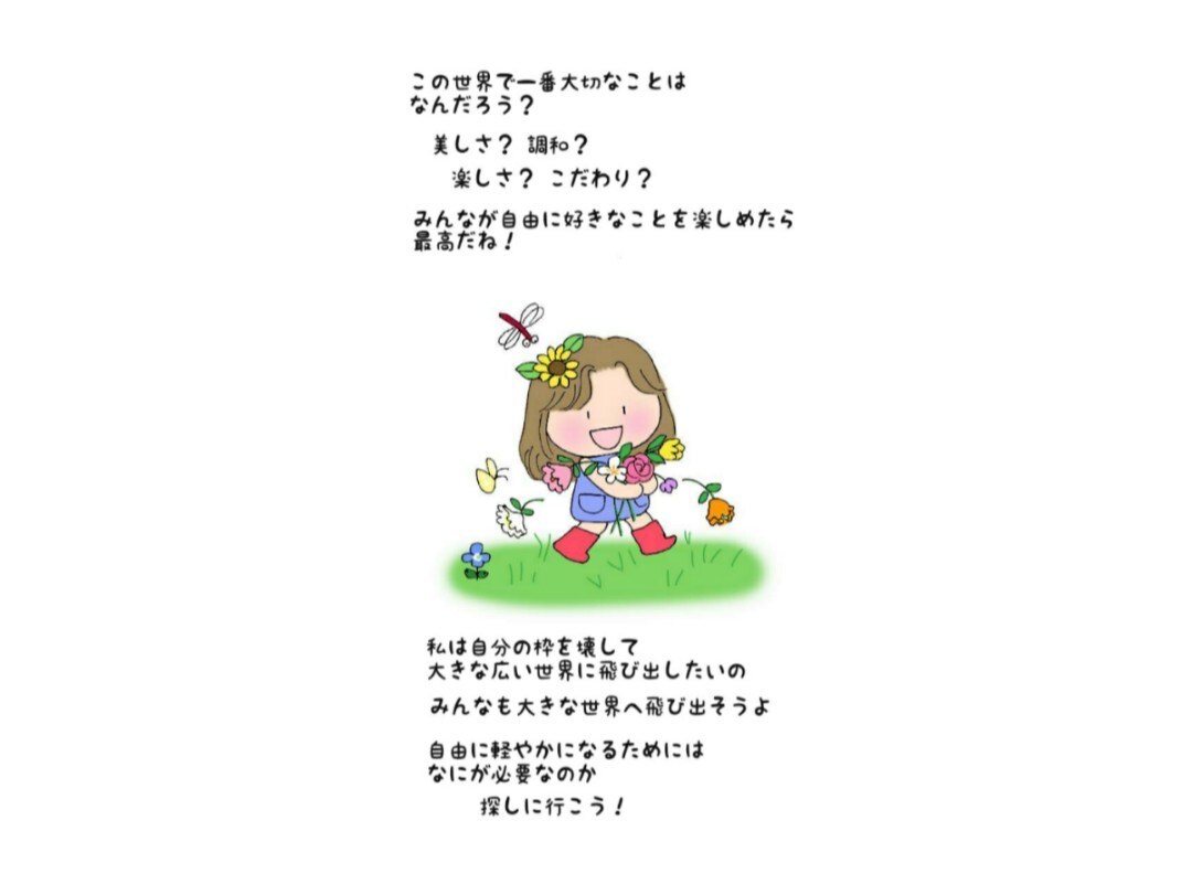 あなただけの太陽ちゃんのうたをお作りします ホロスコープであなたの太陽の目的を表現したうたとイラストです イメージ3