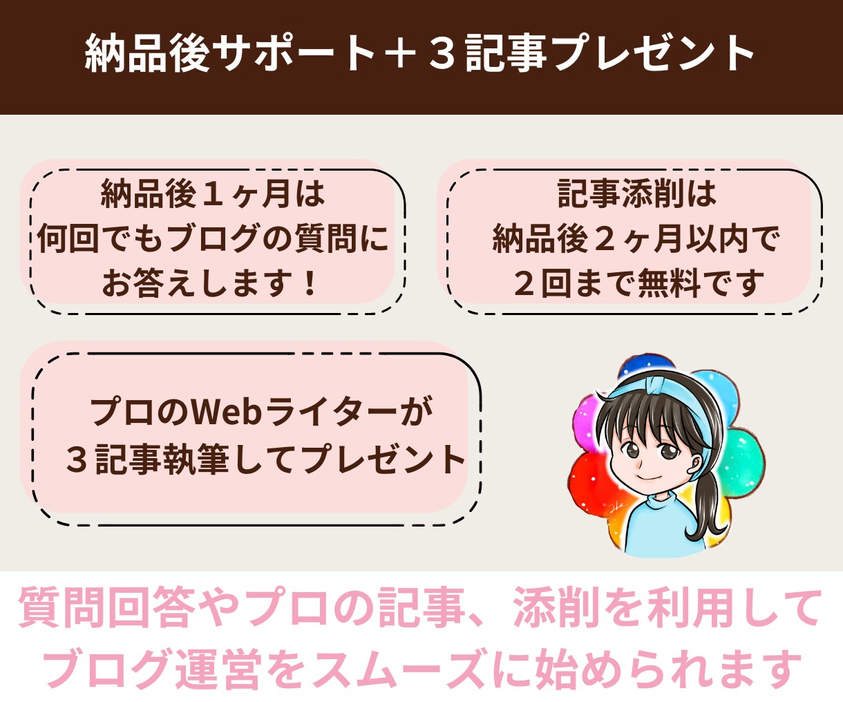 AIで1時間で記事を作る個別サポ＋ブログ制作します 個別レッスンであなたにもできるAI執筆！らくらく副業スタート イメージ5
