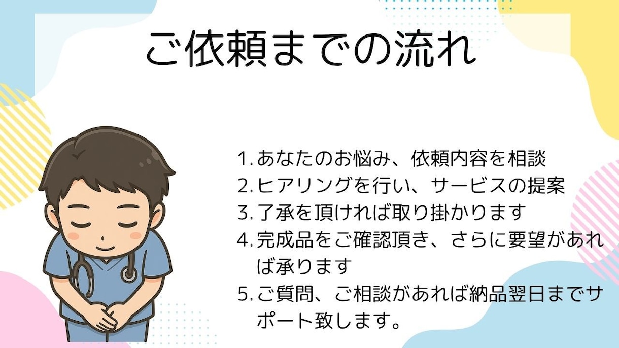 現役指導者があなたの隣に。看護実習をサポートします 看護実習の不安を、安心に変えるあなただけの個別サポート イメージ4