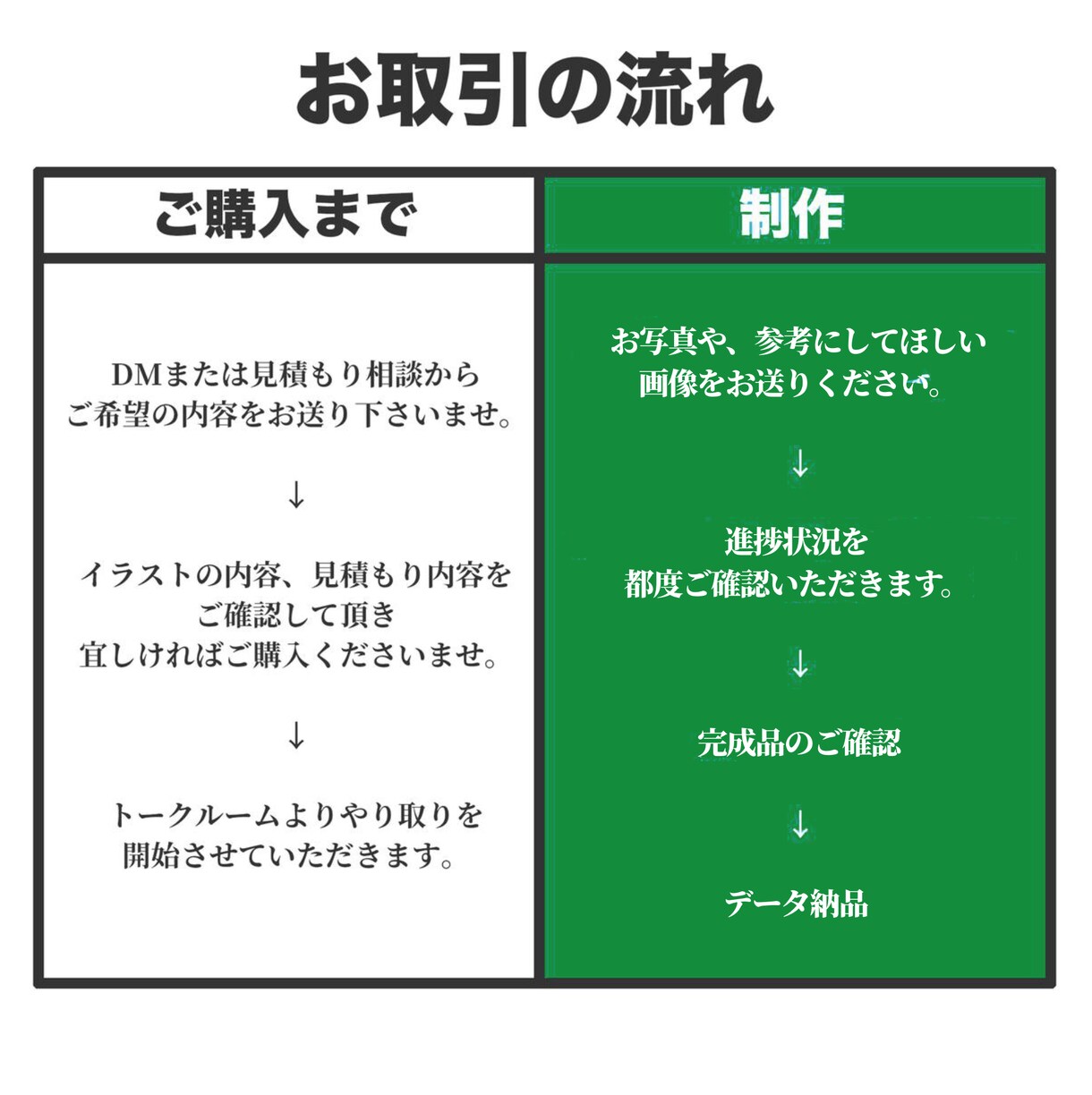 特徴を誇張しすぎない肖像画風似顔絵イラスト描きます プロクオリティで企業様から個人の方まで細かなご要望に応えます イメージ9